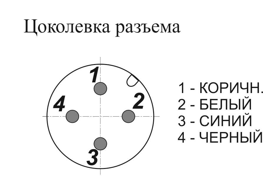 Р12разъем